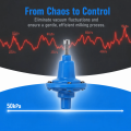 Practical Plastic Pressure Regulating Valve Corrosion Resistant Durable Vacuum Pressure Regulator Adjustment Milking Regulating Valve Small Milking Machine. 