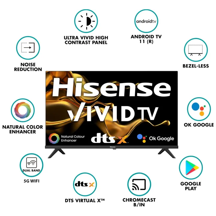Hisense%2043"%20Android%2011%20Series%20Full%20Hd%20Smart%20Certified%20Android%20Led%20Tv%2043A4G%20(Black)%20-%20Image%204