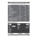 MuscleBlaze Biozyme Performance Whey Protein 1kg Chocolate Flavor Labdoor USA Certified with 25g Protein 11.75g EAA 5.5g BCAA 4.4g Glutamine. 