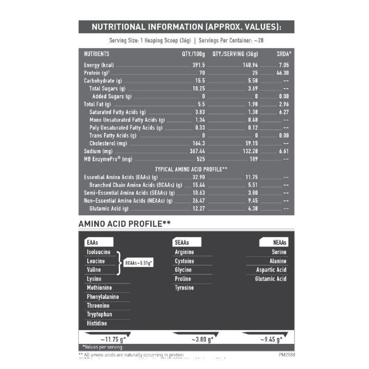 MuscleBlaze%20Biozyme%20Performance%20Whey%20Protein%201kg%20Chocolate%20Flavor%20Labdoor%20USA%20Certified%20with%2025g%20Protein%2011.75g%20EAA%205.5g%20BCAA%204.4g%20Glutamine%20-%20Image%203