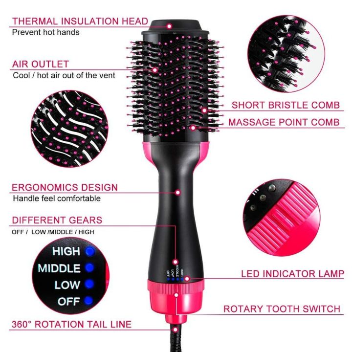 3%20in%201%20Hot%20Air%20Brush%20&%20Volumizer,%20One-Step%20Hair%20Dryer%20and%20Styler,%20Black%20Blow%20Dryer%20for%20Straight%20and%20Curly%20Hair,black%20-%20Image%206