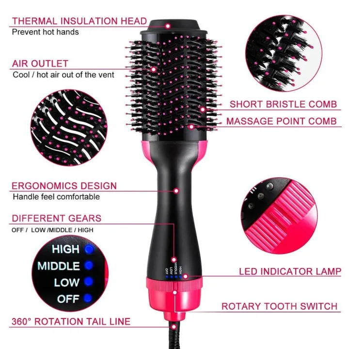 3%20in%201%20Hot%20Air%20Brush%20&%20Volumizer,%20One-Step%20Hair%20Dryer%20and%20Styler,%20Black%20Blow%20Dryer%20for%20Straight%20and%20Curly%20Hair,black%20-%20Image%206