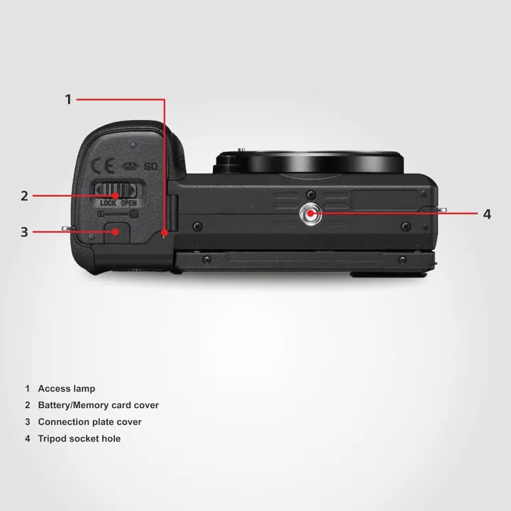 Sony%20Alpha%20ILCE-6400L%2024.2MP%20Mirrorless%20Camera%20with%2016-50mm%20Lens%20%20with%20Free%20Bag%20and%2016%20Gb%20Card%20-%20Black%20-%20Image%203