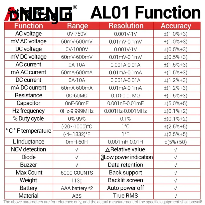 Difutagui%20Luxury%20Sutuiying%20ANENG%20AL01%20Inductance%20Digital%20Multimeter%206000%20Count%20True-RMS%20AC/DC%20Sales%20promotion%20Voltage%20Meter%20Current%20Tester%20Professional%20Electrician%20Tools%20-%20Image%206