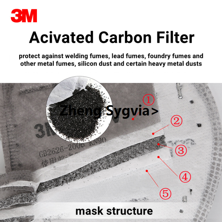 Haodeguiguo%203M%20Mask%209541V/9542V%20Reusable%20Approved%20Mascarilla%20Valve%20Organic%20KN95%20Gas%20Safety%20Individual%20Package%20Face%20Mask%20Mascarillas%20In%20Stock%20-%20Image%205