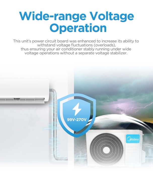 Midea%20T3%20Inverter%20Wall%20Mounted%202%20ton%20AC%20(%20Xtreme%20Save%20series%20)%20%7C%20MSAGDU-24HRFN8%20-%20Image%208