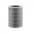 Hepa Air Purifier Filter Compatible with 2, 2S, 2C & 3 Air Purifier. 