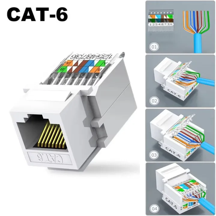 UTP%20Network%20Connector%20Cat5e%20Cat6%20RJ45%20Ethernet%20Module%20Tool-Less%20White%20Module%20Coupler%20Jack%20Connector%20-%20Image%203