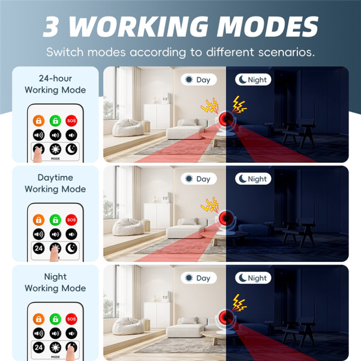 ARELENE%20Tuya%20Wifi%20Sound%20and%20Light%20Infrared%20Alarm%20Human%20Body%20Induction%20Detector%20Anti-Theft%20Alarm%20Infrared%20Detector%20Remote%20Control%20-%20Image%208