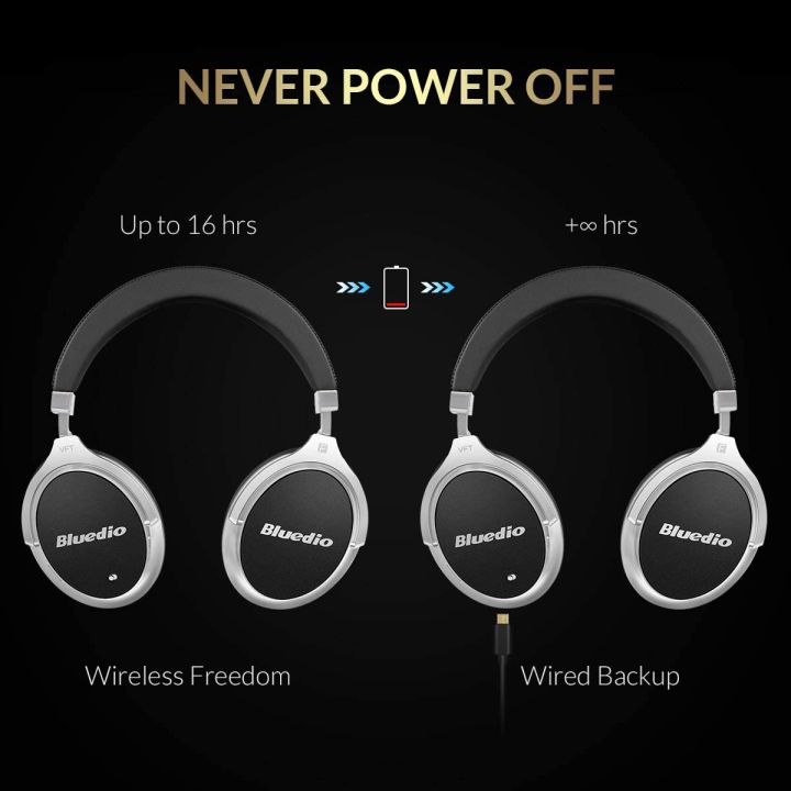 Bluedio%20F2%20Bluetooth%20Headphones%20Active%20Noise%20Cancelling%20ANC%20Over%20Ear%20Wireless%20Headphones%20180%C2%B0%20Rotation,Wired%20and%20Wireless%20Headphones%20for%20Cell%20Phone/TV/PC%20-%20Image%205