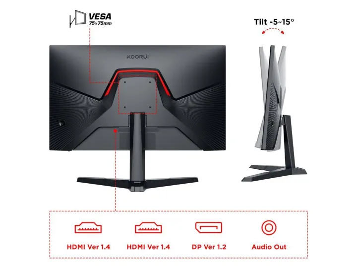 KOORUI%2024"%20Gaming%20Monitor%20165Hz,%201080p,%201ms,%20IPS,%2099%25%20sRGB%20Color%20Gamut,%20Adaptive%20Sync,%20Ultra%20Slim%20Frame.%20-%20Image%208