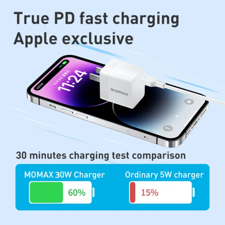 OnePlug%20Momax%2030W%20Mini%20USB-C%20PD%20&%20Gan%20Charger%20-%20Image%206
