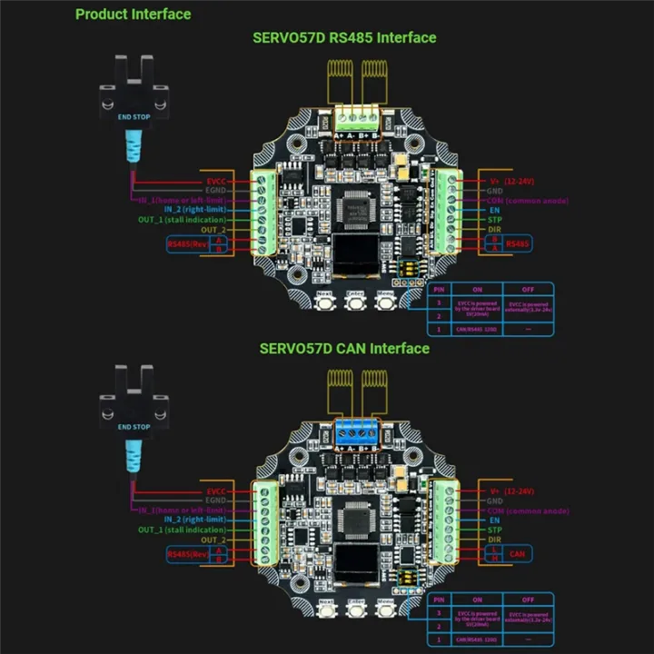 MKS%20SERVO57D%20CAN%20MB%20PCBA%20NEMA23%20Closed%20Loop%20Stepper%20Motor%20Driver%20CNC%203D%20Printer%20for%20Gen%20L%20FOC%20Quiet%20and%20Efficient%20-%20Image%204