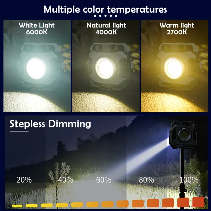 Profesional%20COB%20Work%20Light%20Rechargeable%20LED%20Portable%20Flashlight%20Camping%20Torch%20Magnetic%201500LM%20Dimming%20Flood%20Light%20Car%20Repair%20Emergency%20Lante%20-%20Image%205