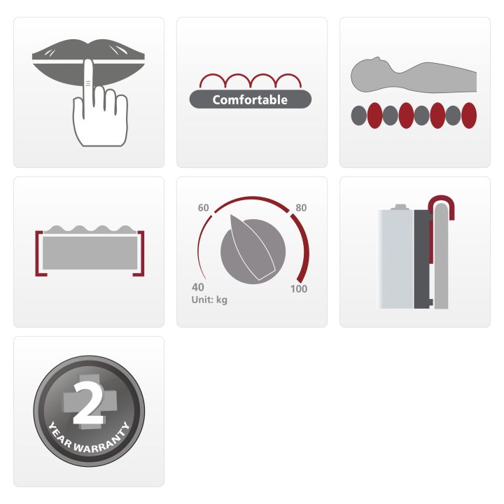 Rossmax%20AM40%202%20Year%20Warranty%20Heavy%20Duty%20Swiss%20Designed%20Cell%20Type%20Air%20Mattress%20Air%20Bed%20Air%20Matrix%20Anti%20Decubitus%20Mattress%20With%20Pump%20Pressure%20Ulcer%20-%20Image%208