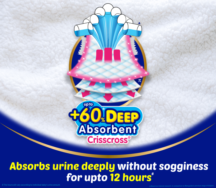MamyPoko%20Pants%20Extra%20Absorbent%20Diapers%20%E2%80%93%20Large%20(L)%20Size%20(9%E2%80%9314%20kg)%20%E2%80%93%20Pack%20of%205%20L5%20-%20Image%205