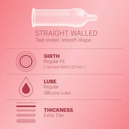 Durex%20Condoms%20%7C%2030%20Count%20(3%20Pack)%20%7C%20Wild%20Strawberry%20%7C%20Extra%20Thin%20-%20Image%203