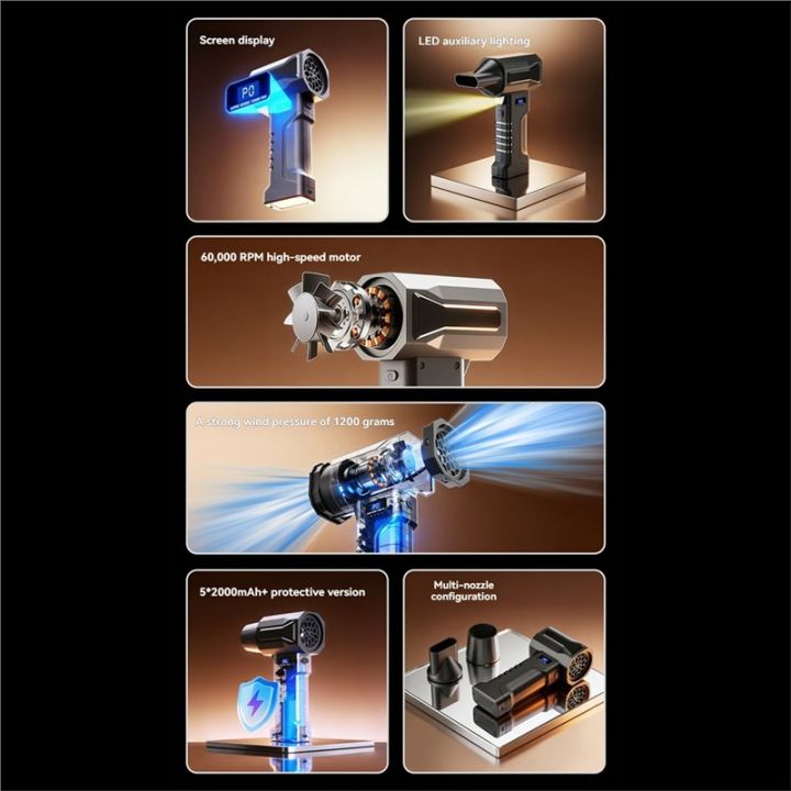 Powerful%20Turbo%20Fan%20Handheld%20Blower%201200G%20Thrust%20Brushless%20Duct%20Fan%20320W%20Violent%20Car%20Air%20Blower%20-%20Image%207