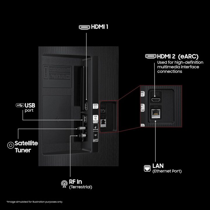 Samsung%20108%20cm%20(43%20inches)%20FHD%20Smart%20LED%20TV%20UA43F5550FUXXL%20-%20Image%206