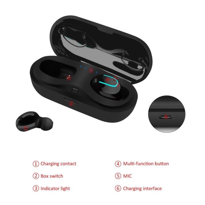 Hbq-Q13S%20Tws%20Wireless%20Bluetooth%20Mini%20In%20Ear%20Sweatproof%20Headsets,%20Noise%20Cancelling%20Car%20Earbuds%20-%20Image%209