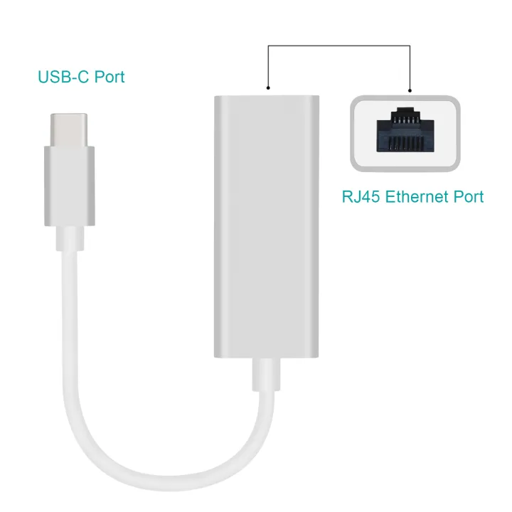USB%202.0%20Type%20C%20to%20RJ45%20Ethernet%20LAN%20Network%20Adapter%20-%20Image%204