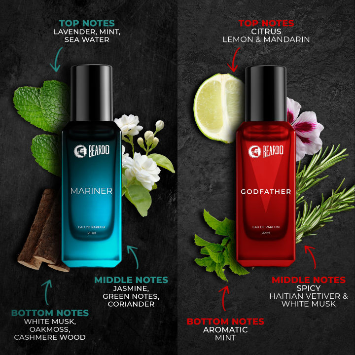 CB%20Bestseller%20Perfumes%20Giftset%20BEARDO%20-%20Image%204