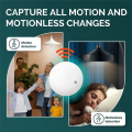 JAERBEE ZigBee Human Presence Sensor Detector Radar Wave Sensor for Home Security Tuya Smart Human Body Exists Sensor 5.8G. 