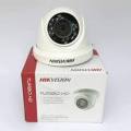 HIKVISION ECO DS-2CE56DOT-IP HD 2MP IR Dome Turbo HD CCTV Camera. 
