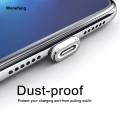 Wenefang Magnetic Adapter for Samsung Galaxy A04e, Magnet Charging Cable, for Xiaomi Redmi Note 12S Redmi A2 Poco C51 USB Type C Cable. 