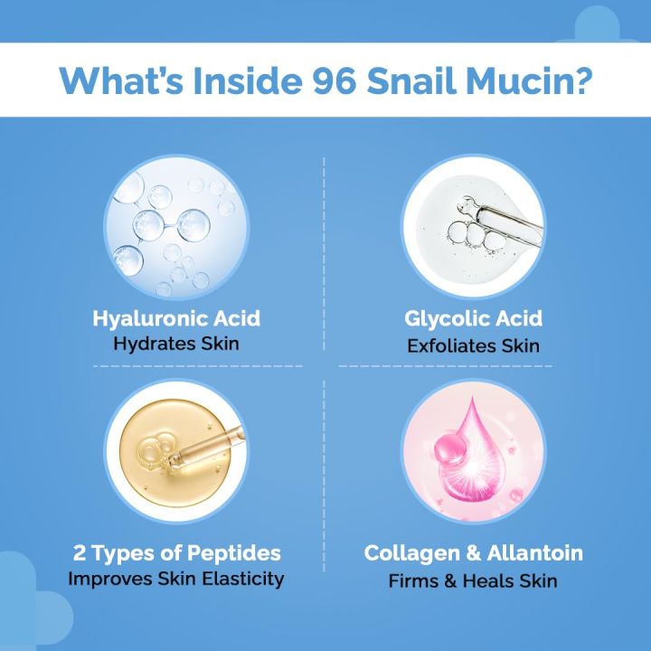 The%20Derma%20Co.%20Snail%20Peptide%2096%20Hydrating%20Face%20Wash%20%7C%20With%20Snail%20Mucin,%20Niacinamide,%20Peptide%20Complex%20&%20PENTAVITIN%20%7C%202x%20Hydration%20With%20Moisture%20Lock%20%7C%20Non-Drying%20Korean%20Gel%20Cleanser%20%7C%20Soap%20Free%20With%20Balanced%20PH%20-%2080ml%20-%20Image%204