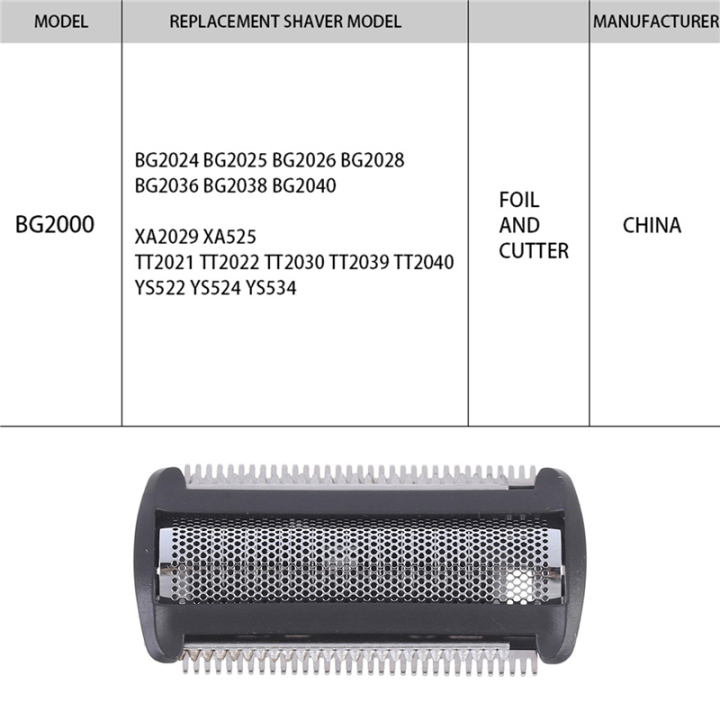 ARELENE%2010%20Pack%20Trimmer%20Shaver%20Foil%20Replacement%20for%20Bodygroom%20BG2000%20BG2024%20TT2039%20QG3280%20BG2025%20BG2036%20TT2020%202030%20-%20Image%208
