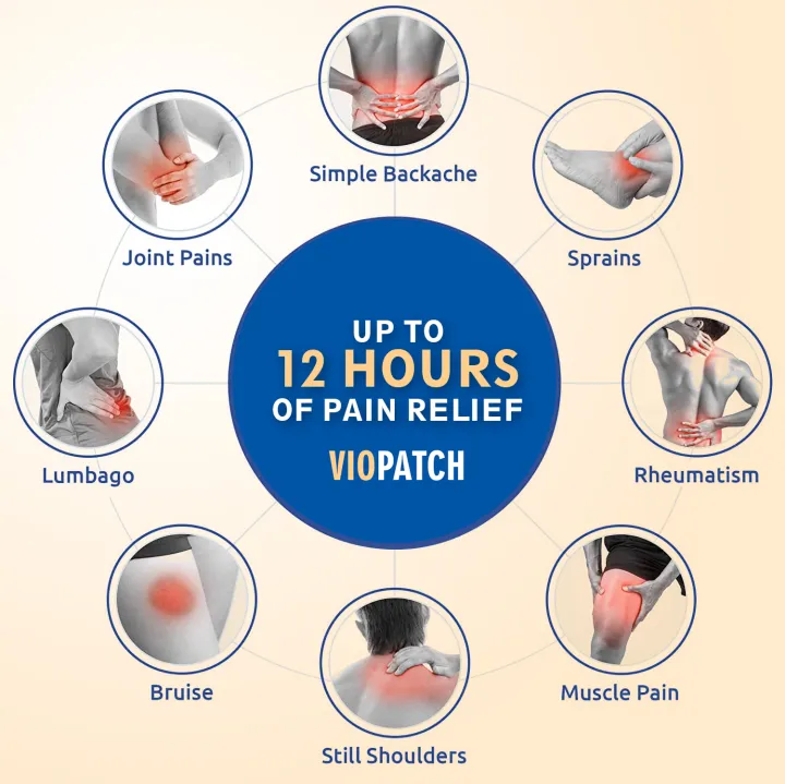 Viopatch%20-%20Pain%20Relief%20Patch%20-%20Regular%203%20patches%20-%20250%20gm%20(Pack%20of%203)%20-%20Image%206