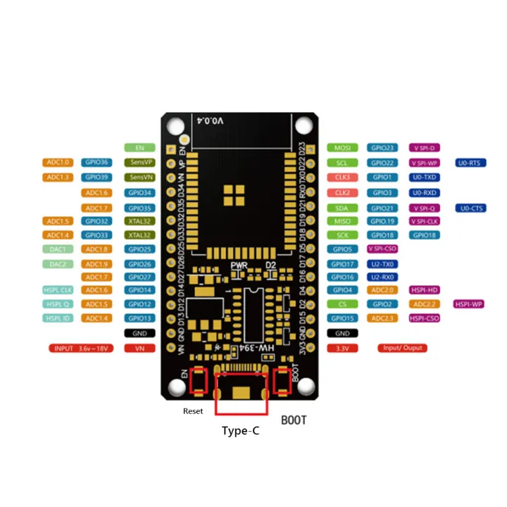 ESP32 Development Board Wireless WiFi Bluetooth module Ultra-Low Power ...
