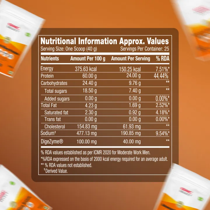 GNC%20Select%20Advanced%20Whey%20Protein%201Kg%20(40g%20Serving)%20With%2024g%20Protein%20&%2010.5g%20EAAs%20For%20Strength%20&%20Endurance%20With%20Faster%20Recovery%20&%20Lean%20Muscles%20Gains%20-%20Image%205