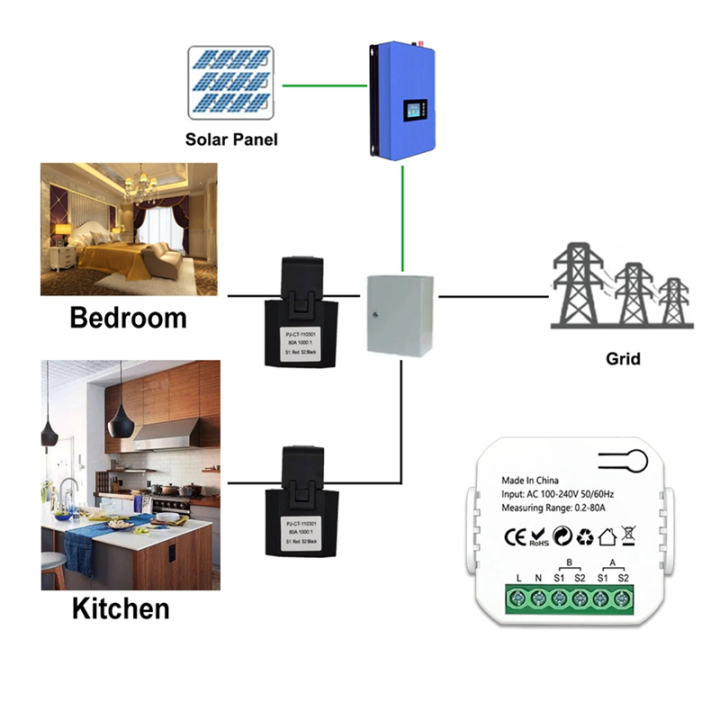 Tuya%20Smart%202%20Way%20WiFi%20Energy%20Meter%20Bidirection%20Monitor%20Solar%20Produced%20And%20Consumed%20Power%20Meter%20+%20Clamp%20App%20AC110V%20240V%20(2CT)%20-%20Image%205