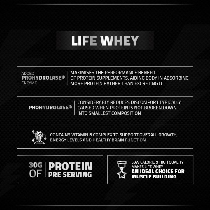 Divine%20Nutrition%20Life%20Whey%20Protein%20Powder%202kg%20-%20Image%205