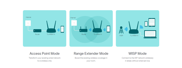 TP-%20Link%20TL-WR841N%20Double%20Antenna%20Wireless%20N%20Router%20Up%20to%20300%20Mbps%202.4Ghz%20White%20-%20Image%207