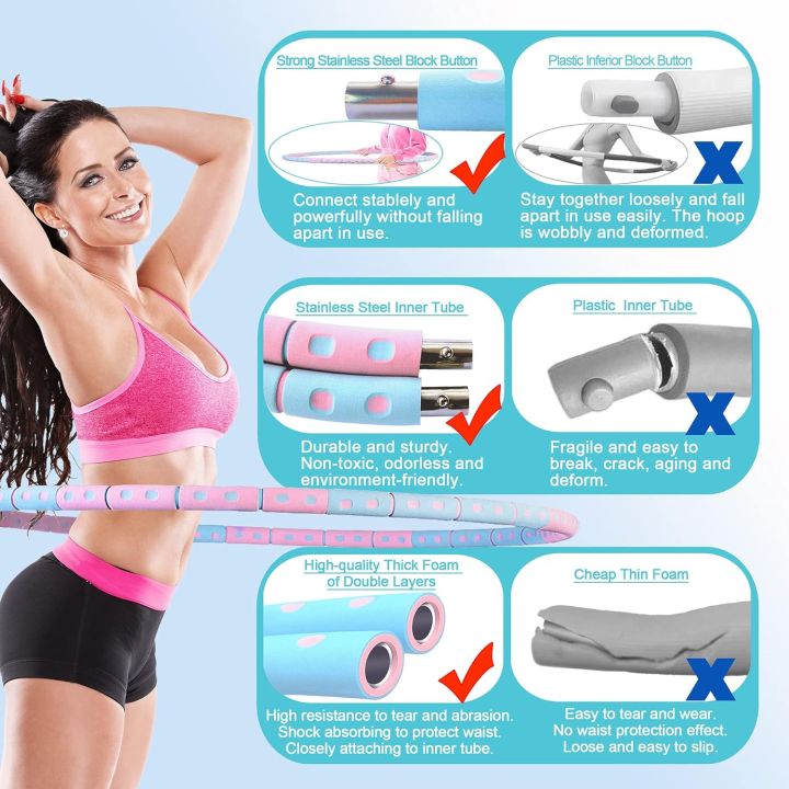 Weighted%20Hula%20Hoop%20for%20Adult%20Weight%20Loss,%20Hoola%20Hoops%20Plus%20Size%20for%20Women%20Exercise%20&%20Fitness%20-%20Weight%20Adjustable%202lb%20~%205lb,%208%20Detachable%20Sections%EF%BC%8CPremium%20Foam%20&%20Stainless%20Steel%20Core%20-%20Image%205
