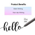 Professional with Tweezer Stylus Pencil Nibs Silent Smooth Pen Tips Replacement Soft Sensitive S Pen Accessories for Samsung Galaxy Tab S22 S23 S9 S8 S7 S6 Note10/20 Ultra Tablet. 