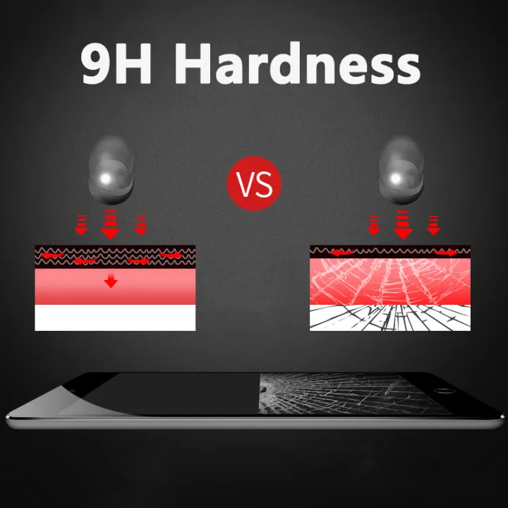 DuetIdeaPad%20for%20Lenovo%2010.1%20DuetChromebook%20for%20Lenovo%20Inch%20Screen%20Protector%20Tablet%20Protector%20for%20Chromebook%20-%20Image%204