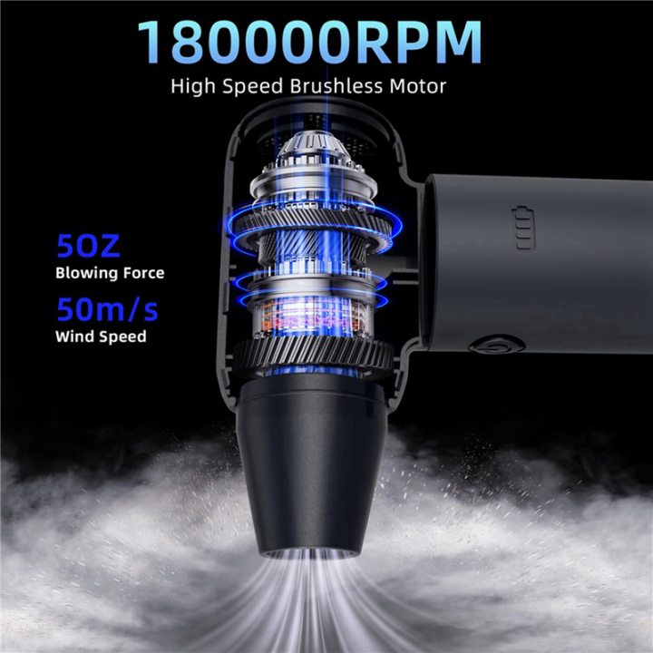 3X%20Compressed%20Air%20Duster,180000RPM%20Dryer%20Blower,3%20Gear%20Electric%20Air%20Duster,for%20Car%20Dry,Keyboard%20Computer%20Cleaning%20-%20Image%204