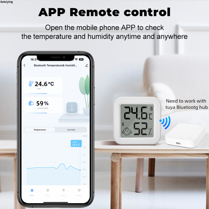 Sutuiying%20Newest%20Tuya%20Bluetooth%20Temperature%20Humidity%20Sensor%20LCD%20Thermometer%20New%20Mini%20Smart%20Electric%20Hygrometer%20APP%20Remote%20Control%20Home%20-%20Image%205