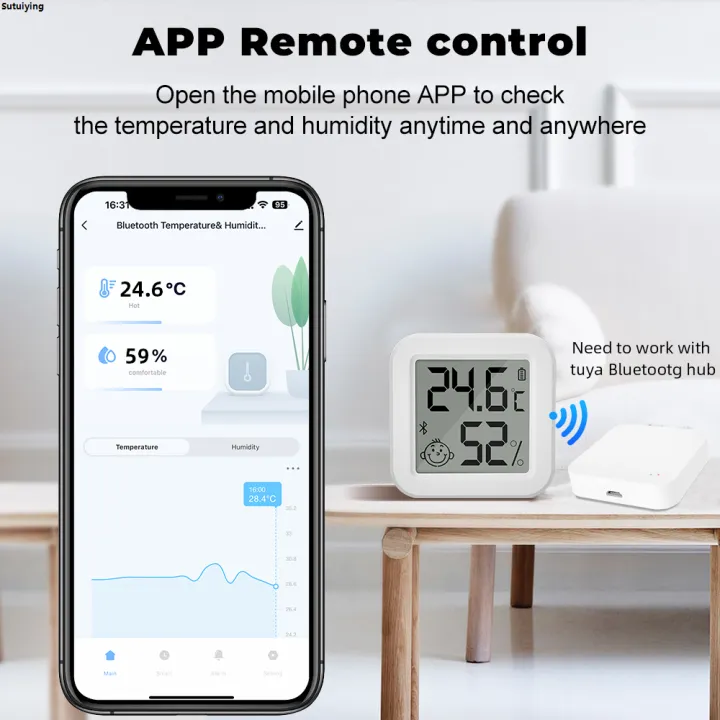 Sutuiying%20Newest%20Tuya%20Bluetooth%20Temperature%20Humidity%20Sensor%20LCD%20Thermometer%20New%20Mini%20Smart%20Electric%20Hygrometer%20APP%20Remote%20Control%20Home%20-%20Image%205