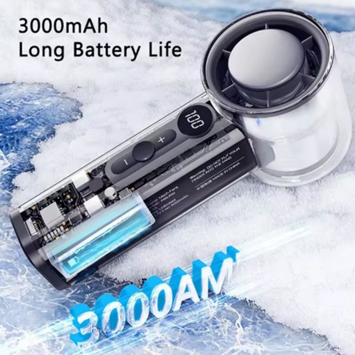 Powerful Turbo Fan Semiconductor Refrigeration High-speed Electric Fan Rechargeable LED Digital Display Portable Handheld Fan 100 Wind Speeds Low Noise Outdoor Small Fan For Travel Camping