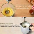 AD-Milk Handheld Electric,Travel Frother. Coffee Milk Foaming, Latte/Cappuccino Frother Mixer for Dri. 