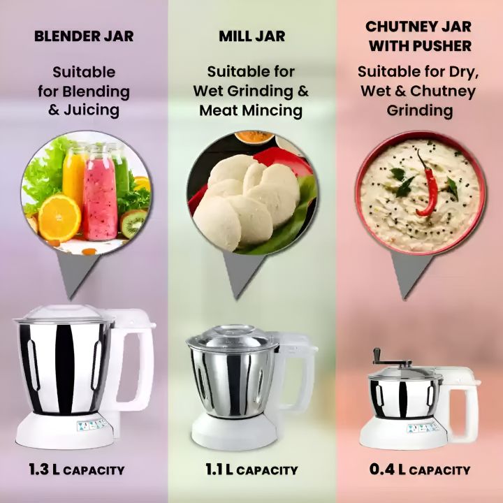 Panasonic%20MX-AV325%20MARBLE%20GOLD%20600W%203%20Jar%20Mixer%20Grinder%20-%20Image%205