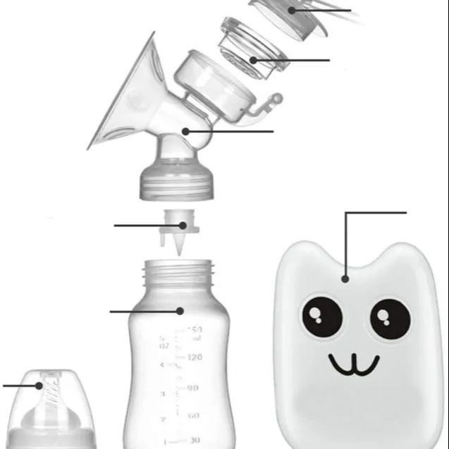 Dr.Gym Electric Breast Pump With 3 Phase Pumping,BPA Free