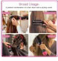 Wishora Premium 3-in-1 Hot Air Brush Hair Dryer Straightener Curler | One Step Hair Dryer & Volumizer | Rotating Blow Dryer Brush with Negative Ion Ceramic Technology | Anti-Scald Styling Brush for All Hair Types. 