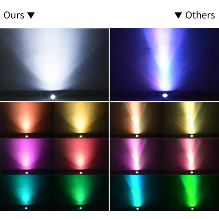 Tuya%20GU10%20Smart%20LED%20Bulb%20Dimmable%205W%20AC200-240V%20+Bluetooth%20Smart%20Life%20App%20Control%20Work%20with%20Alexa%20Google%20Home%20-%20Image%207