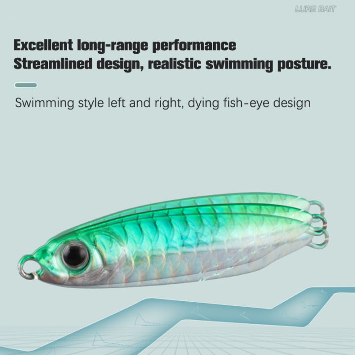 Micro%20Metal%20Jig%207g%2010g%2015g%2020g%2025g%2030g%20Shore%20Casting%20Jigging%20lure%20Shore%20Casting%20Saltwater%20%20Fishing%20lure%20Bit%20Artificial%20Bait%20Netiie%20-%20Image%202